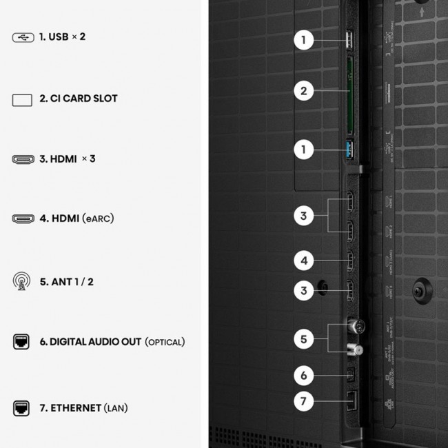 Телевизор Hisense 65UR8S