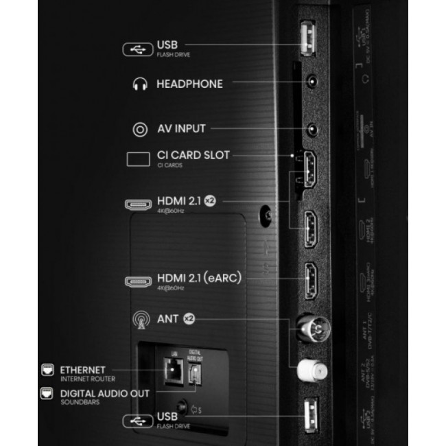Телевизор Hisense 75A6Q