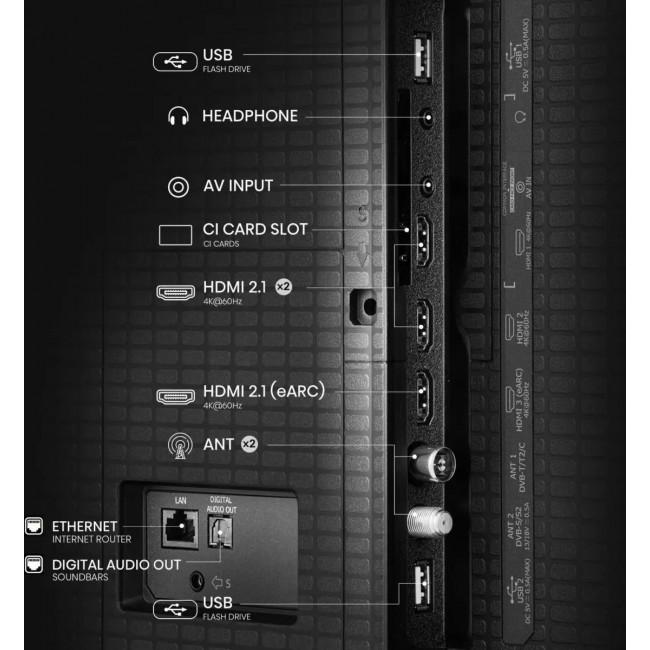 Телевизор Hisense 75A7Q