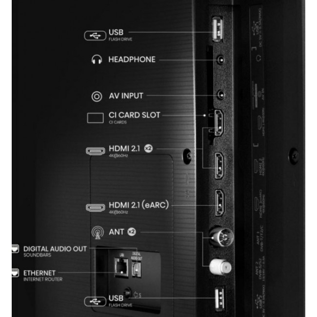 Телевизор Hisense 75E7Q