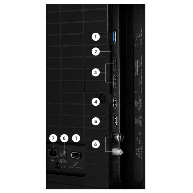 Телевизор Hisense 75E7S PRO