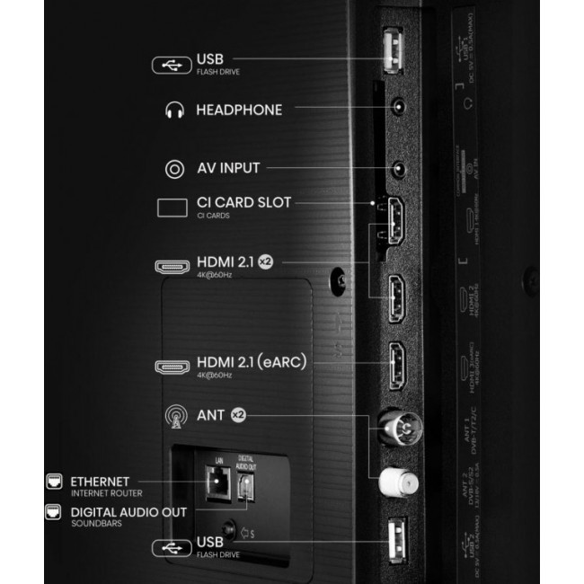 Телевизор Hisense 85A6Q