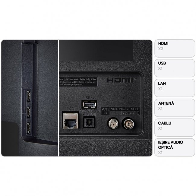 Телевизор LG 43QNED70A6A