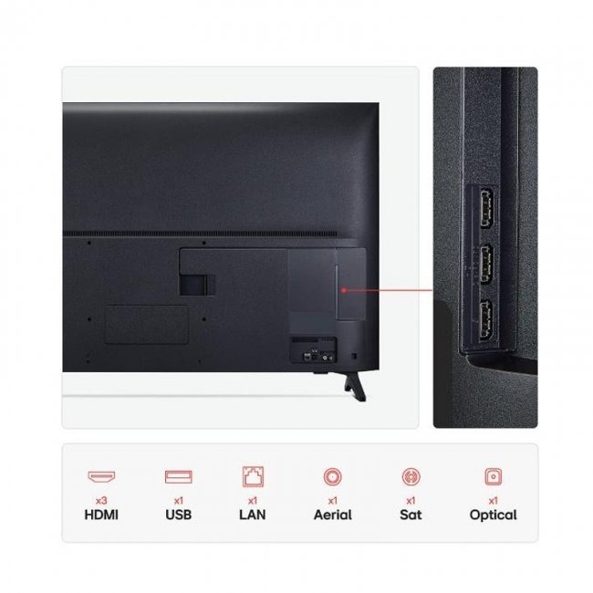 Телевизор LG 50QNED70A6A