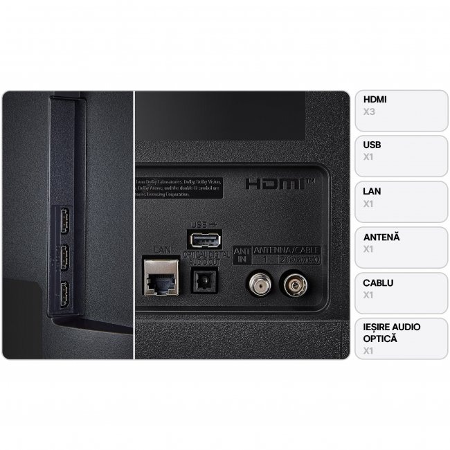 Телевизор LG 50QNED7EA6B