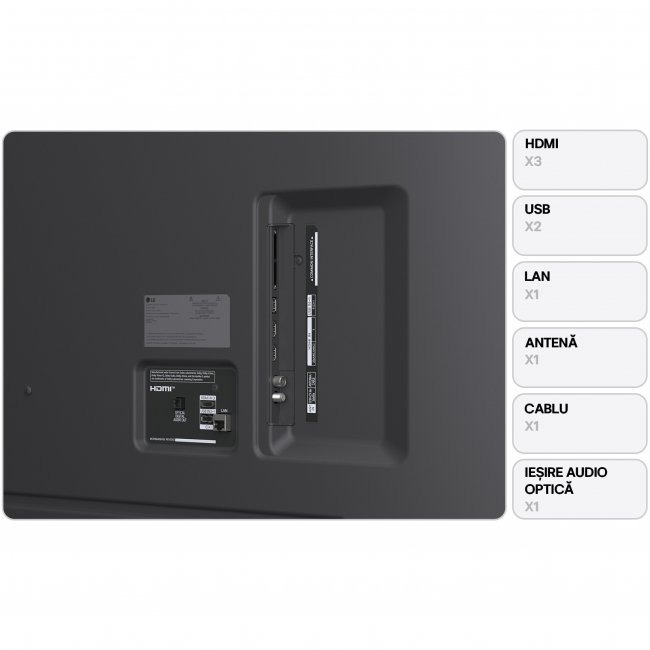 Телевизор LG 75UA74003LB