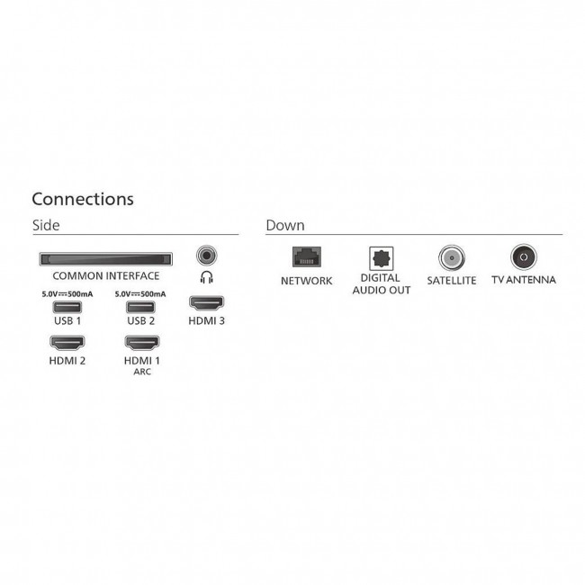 Телевизор Philips 32PHS6050/12