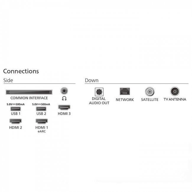 Телевизор Philips 43PUS7000/12