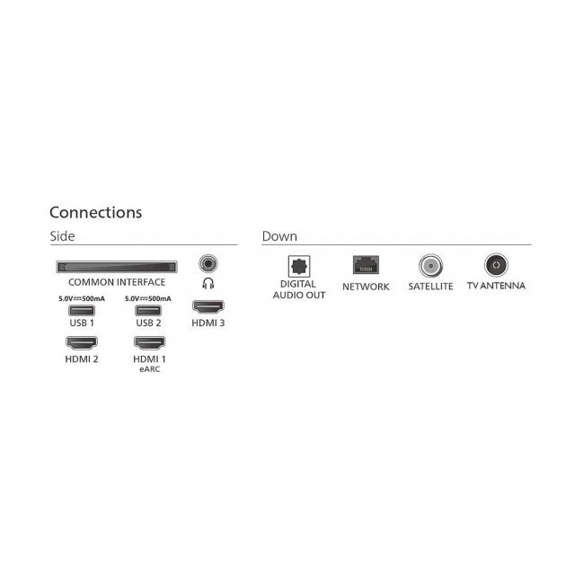 Телевизор Philips 43PUS7810/12