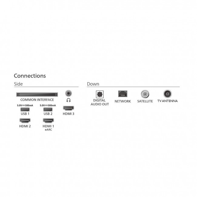 Телевизор Philips 50PUS7000/12