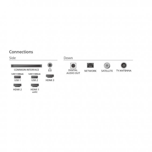 Телевизор Philips 50PUS7810/12