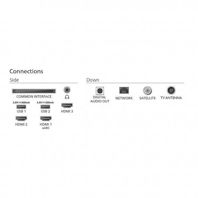 Телевизор Philips 55PUS8510/12