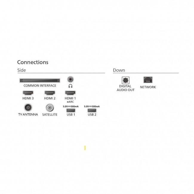 Телевизор Philips 65PUS7000/12