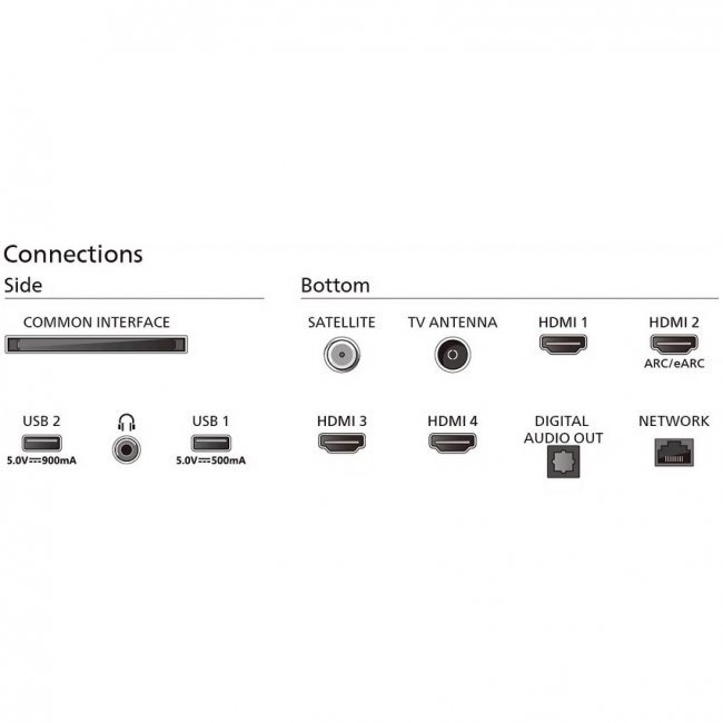 Телевизор Philips 65PUS8919