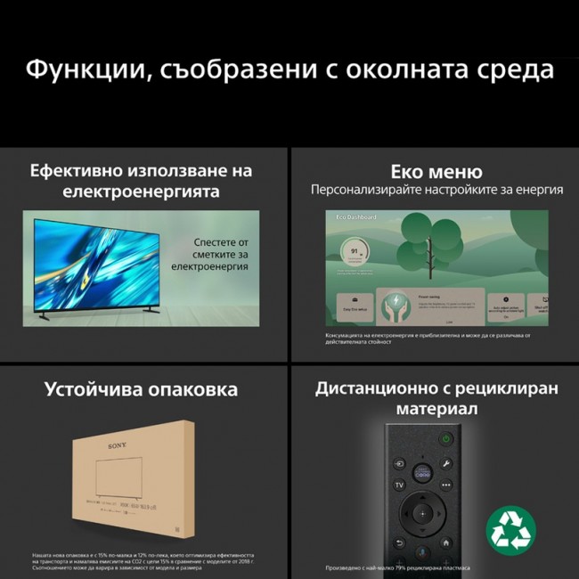 Телевизор Sony Bravia 3 II K-55XR39M2