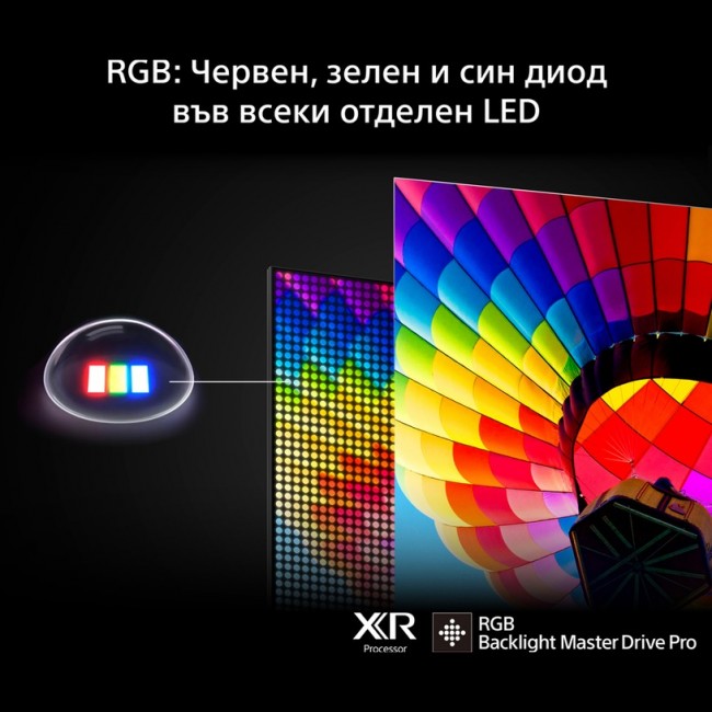 Телевизор Sony Bravia 7II K-55XR75M2