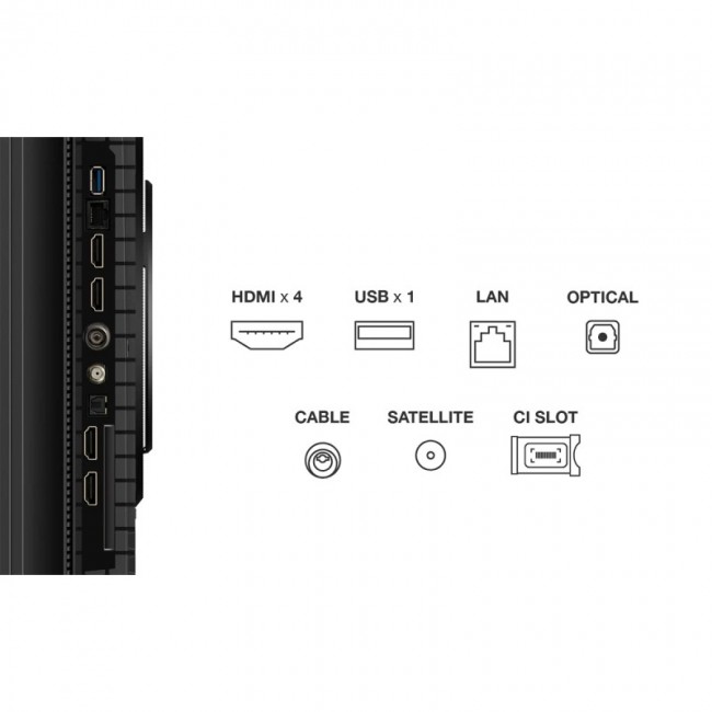 Телевизор TCL 75P8K