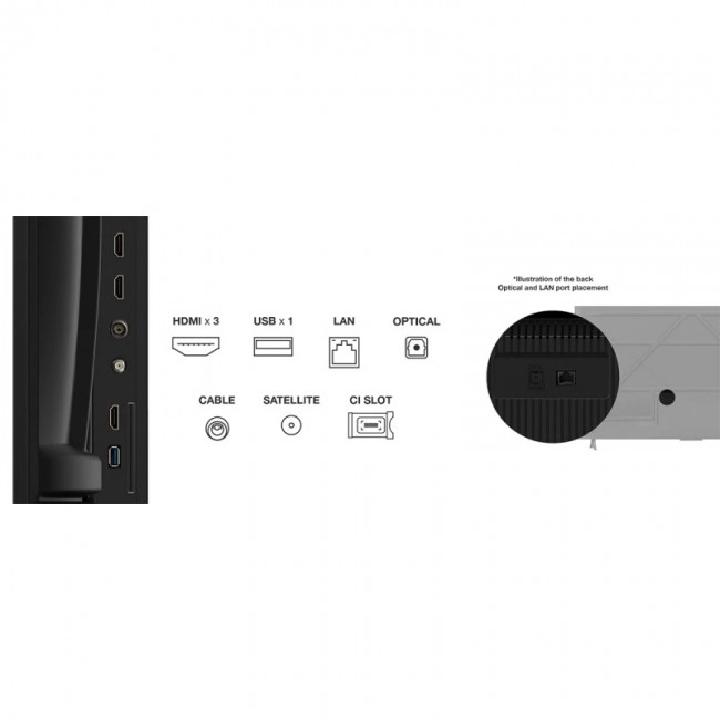 Телевизор TCL LED 65P6K