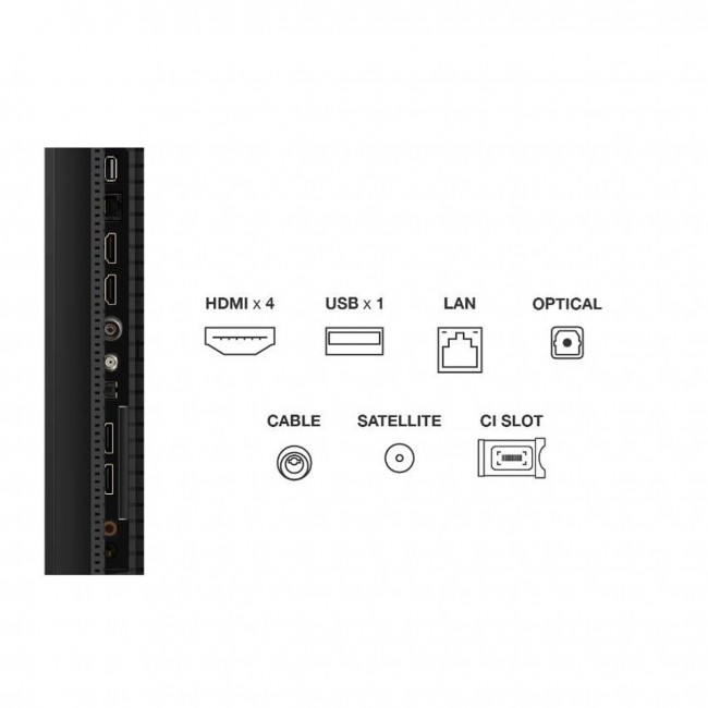 Телевизор TCL MiniLed 50C6K