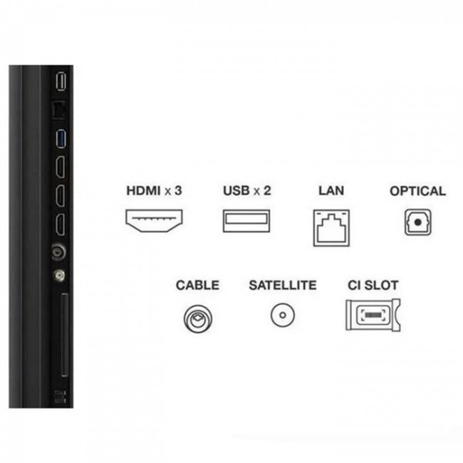 Телевизор TCL MiniLed 50C6KS