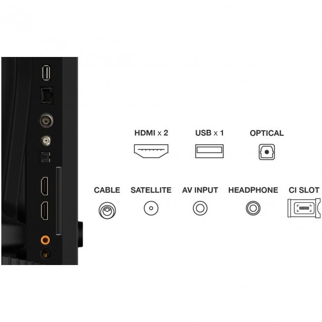 Телевизор TCL QLED 40S5K