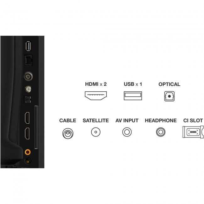 Телевизор TCL QLED 50S5K