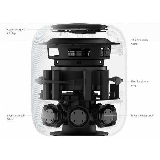 Тонколона Apple Homepod