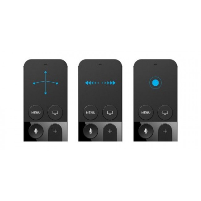 Цифров приемник Apple TV Remote (2015)