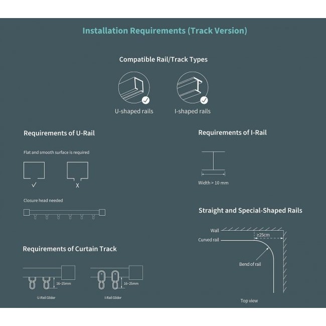 За дома и офиса AQARA Curtain Driver E1 - Смарт мотор за пердета