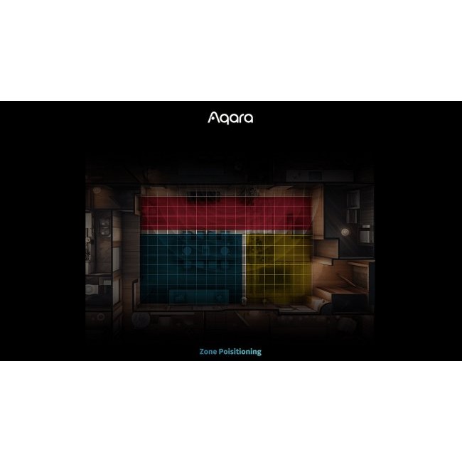 За дома и офиса AQARA Presence Sensor FP2 - Сензор за присъствие