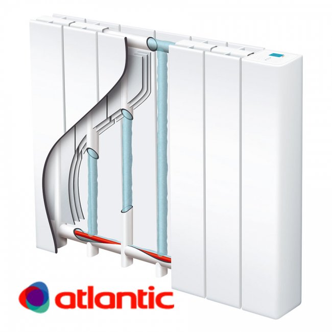 Конвектор Atlantic Accessio Digital 2000 W