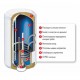 Бойлер Atlantic Combi O'Pro 80 л със серпентина