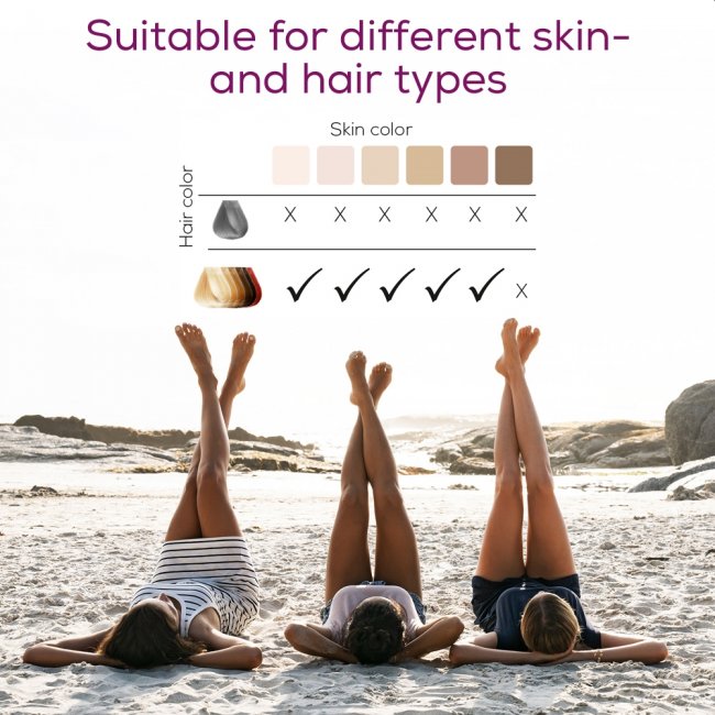 Епилатор Beurer IPL 8800