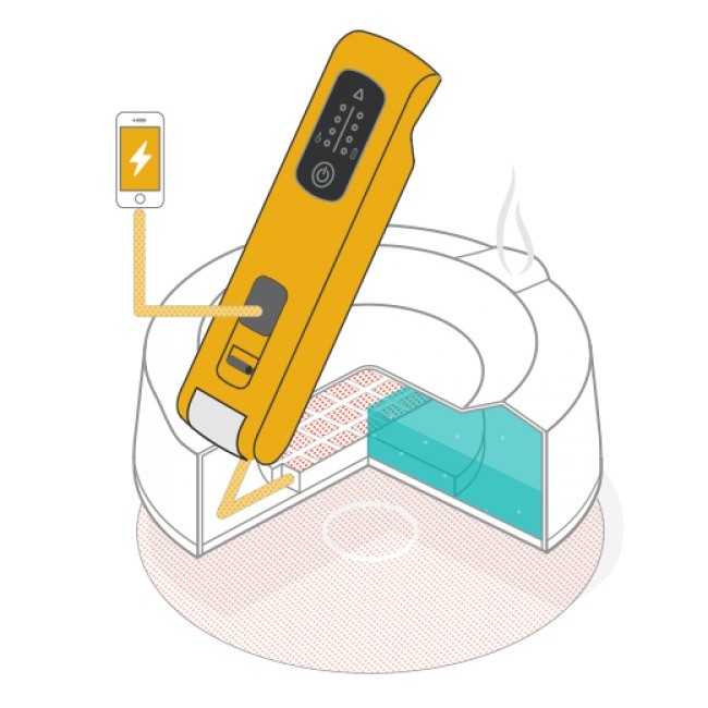 Трекинг Biolite ЗАРЯДНО KETTLECHARGE