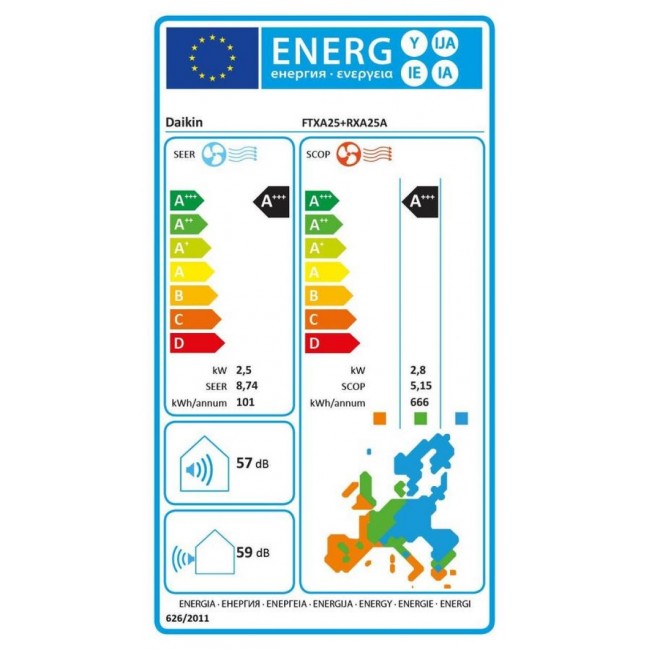 Климатик Daikin FTXA25BB/RXA25A Stylish