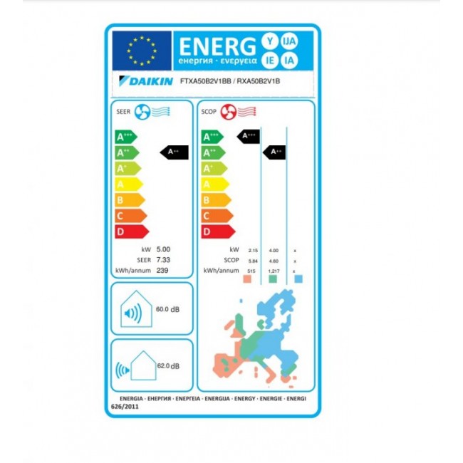 Климатик Daikin FTXA50BB/RXA50B Stylish