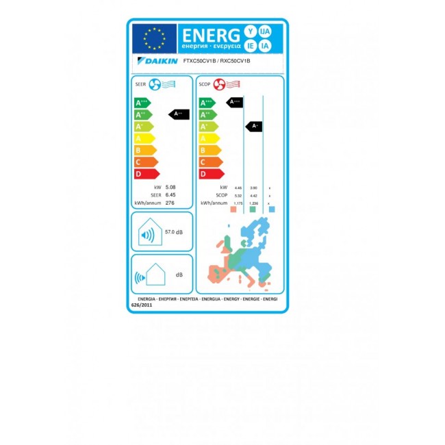 Климатик Daikin FTXC50D/RXC50D Sensira
