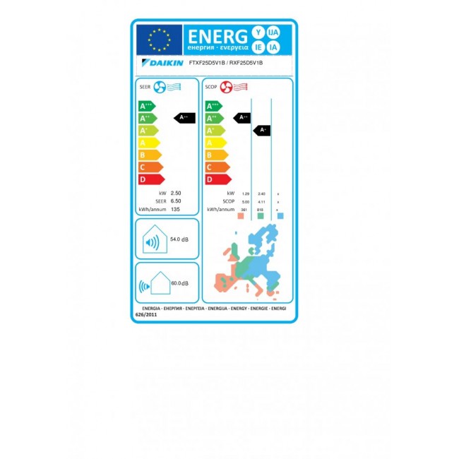 Климатик Daikin FTXF25E/RXF25E Sensira