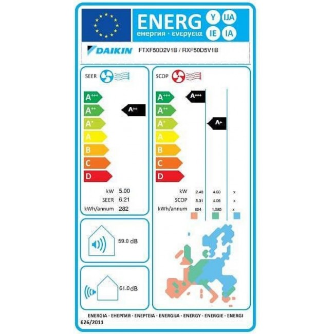 Климатик Daikin FTXF50D/RXF50D Sensira