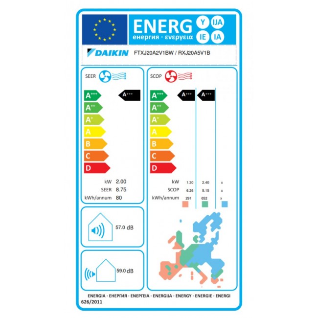 Климатик Daikin FTXJ20AW/RXJ20A Emura