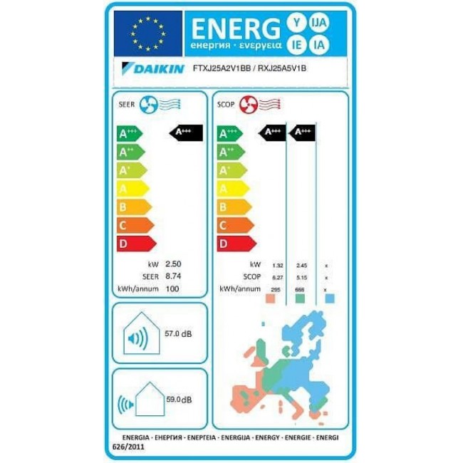 Климатик Daikin FTXJ25AB/RXJ25A Emura