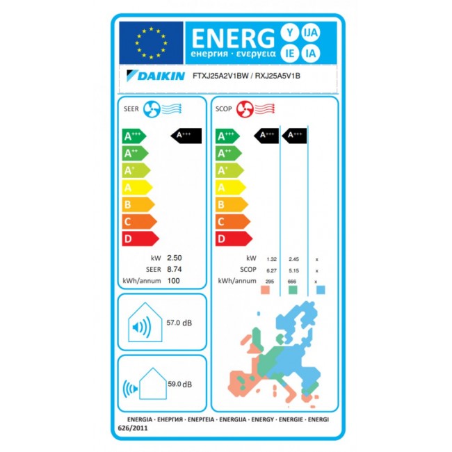 Климатик Daikin FTXJ25AW/RXJ25A Emura