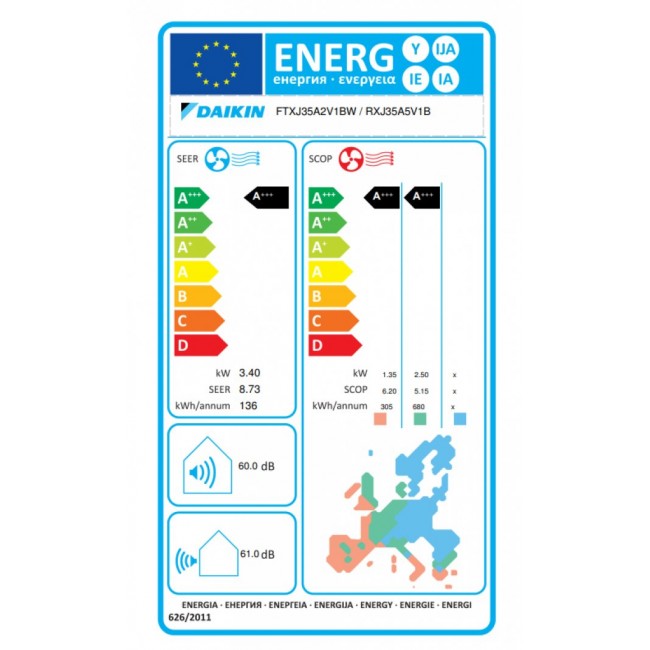 Климатик Daikin FTXJ35AW/RXJ35A Emura