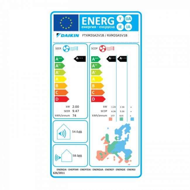 Климатик Daikin FTXM20A/RXM20A Perfera