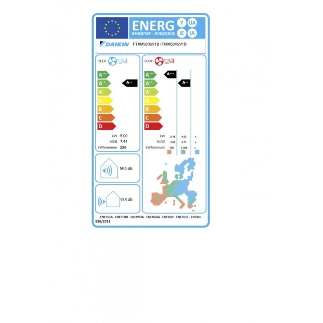 Климатик Daikin FTXM50A/RXM50A Perfera