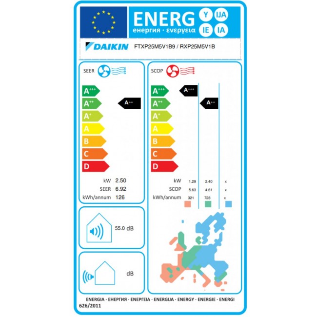 Климатик Daikin FTXP25N/RXP25N Comfora