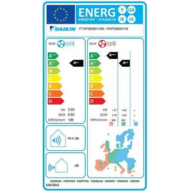Климатик Daikin FTXP35N/RXP35N Comfora