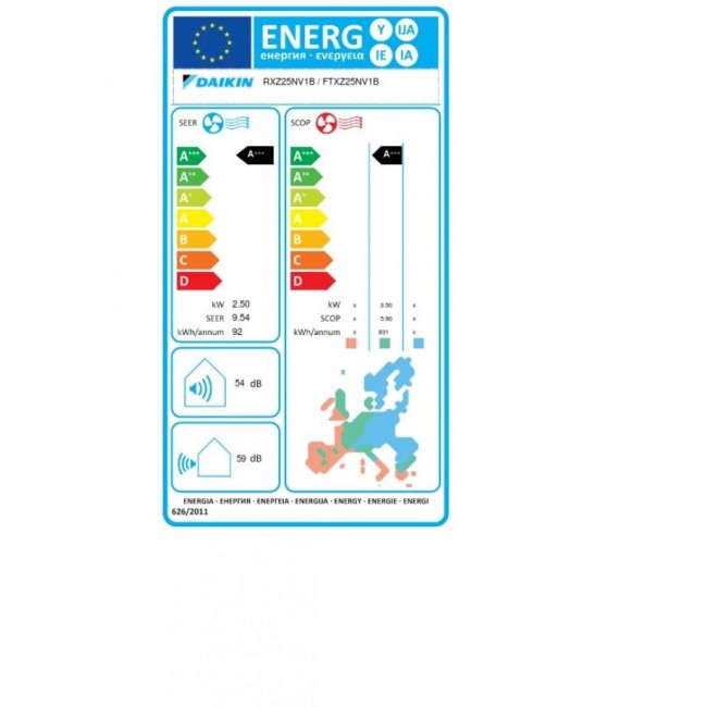 Климатик Daikin FTXZ25N/RXZ25N Ururu Sarara