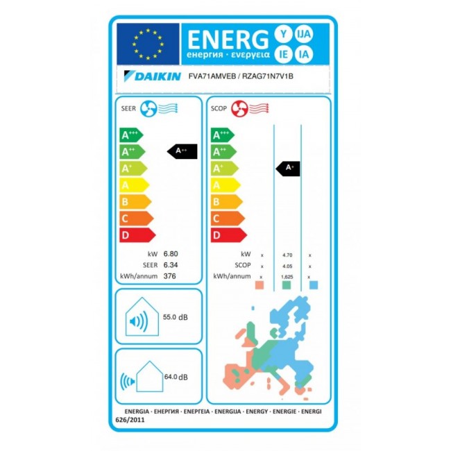 Колонен климатик Daikin FVA71A/RZAG71-NV1