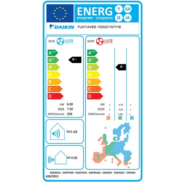 Колонен климатик Daikin FVA71A/RZAG71-NY1